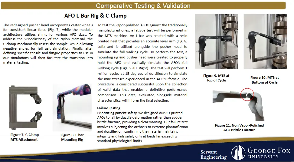 Project poster, part 3: comparative testing and validation